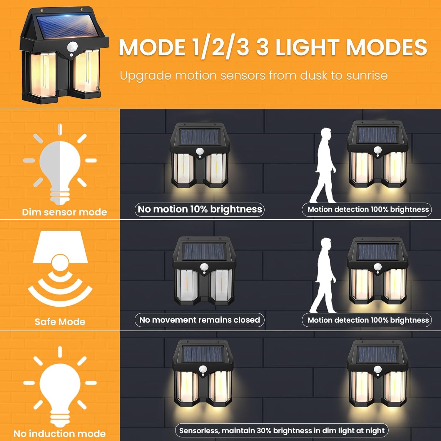 Smart Led Garden - Solar Powered Wall Light Vintage Garden