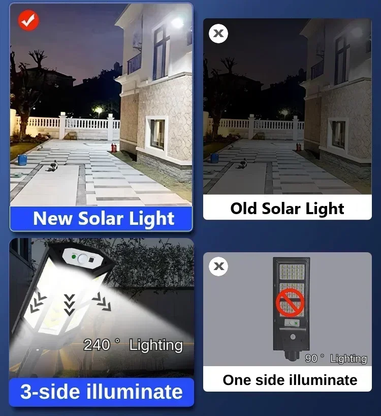 Newest Solar Lamp Powerful Out - đánh giá và giá Smart Led Garden