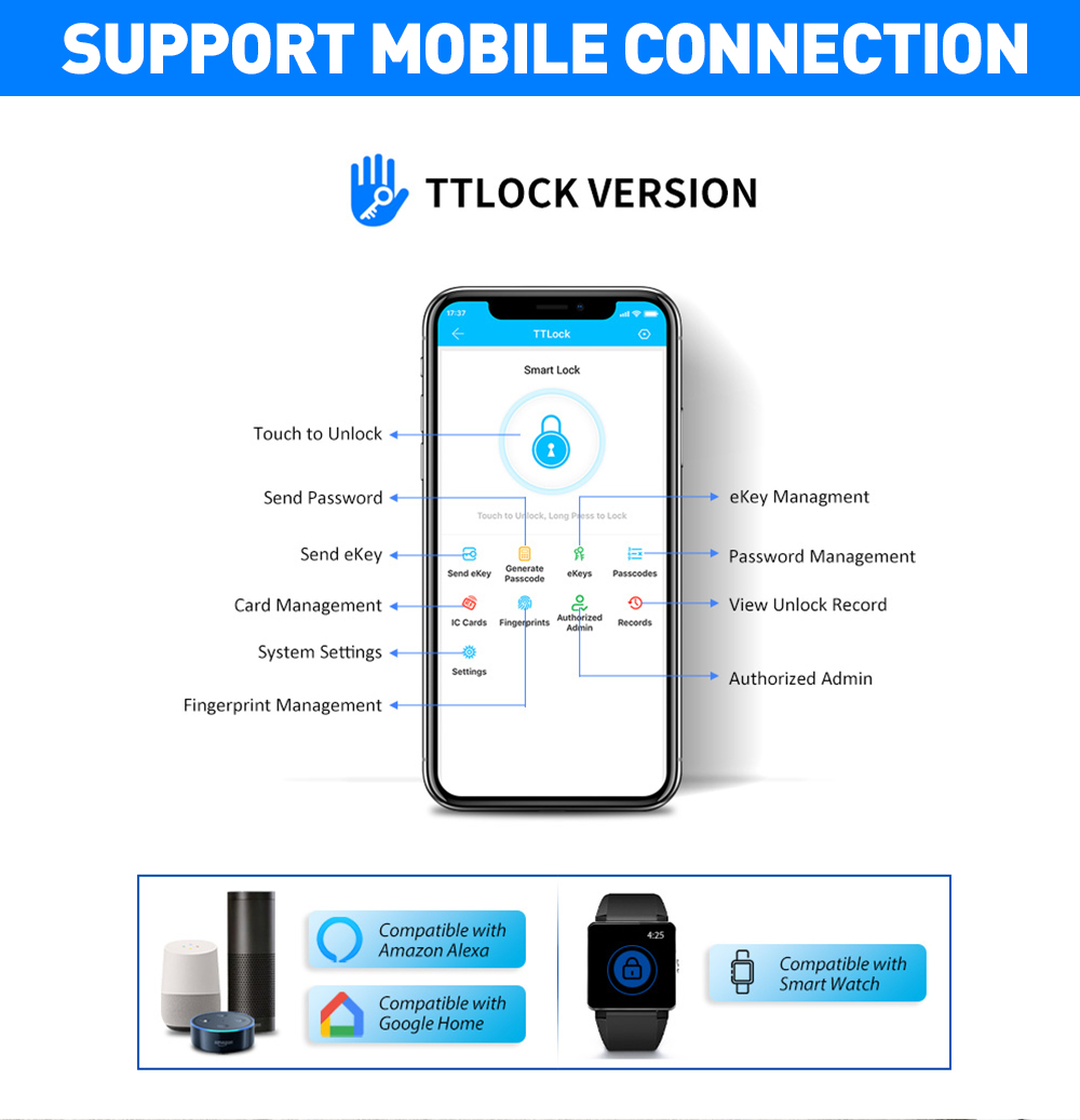 TTLOCK Ứng Dụng Ngoài Trời Ino - đánh giá và giá Smart Garden Lock