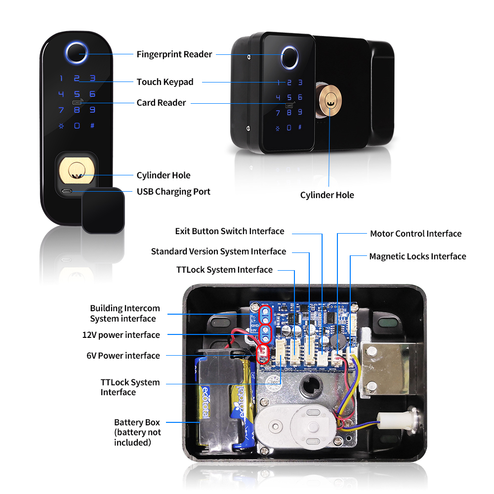TTLOCK Ứng Dụng Ngoài Trời Ino - đánh giá và giá Smart Garden Lock