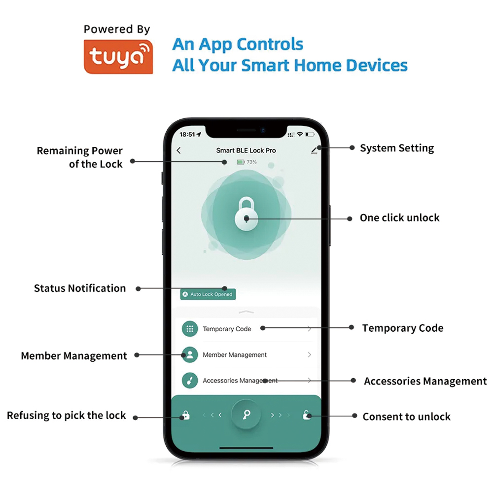 TYSH Tuya Smart Automatic Secu - đánh giá và giá Smart Garden Lock