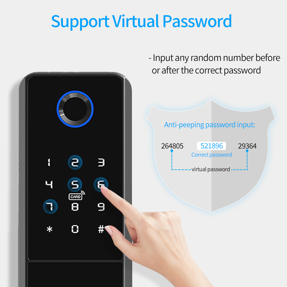 IP65 Waterproof TTLock Fingerp - đánh giá và giá Smart Garden Lock
