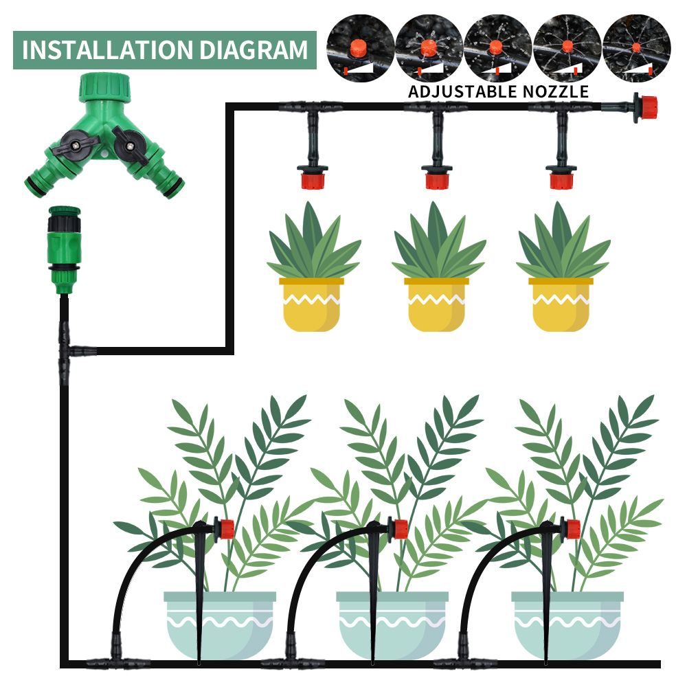 Greenhouse 15M-30M DIY Drip Ir - đánh giá và giá Smart Garden Tower