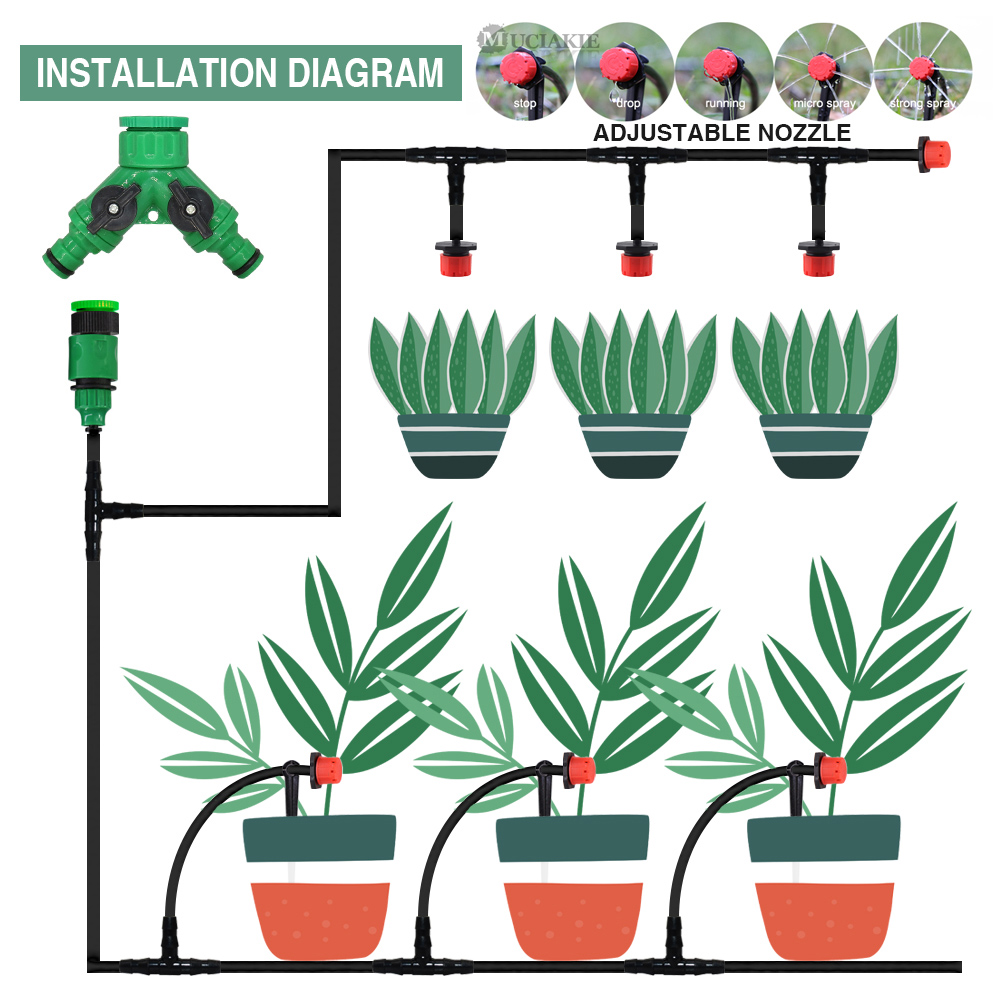 50-5M 1/4'' Hose Adjustable Dr - đánh giá và giá Smart Garden Tower