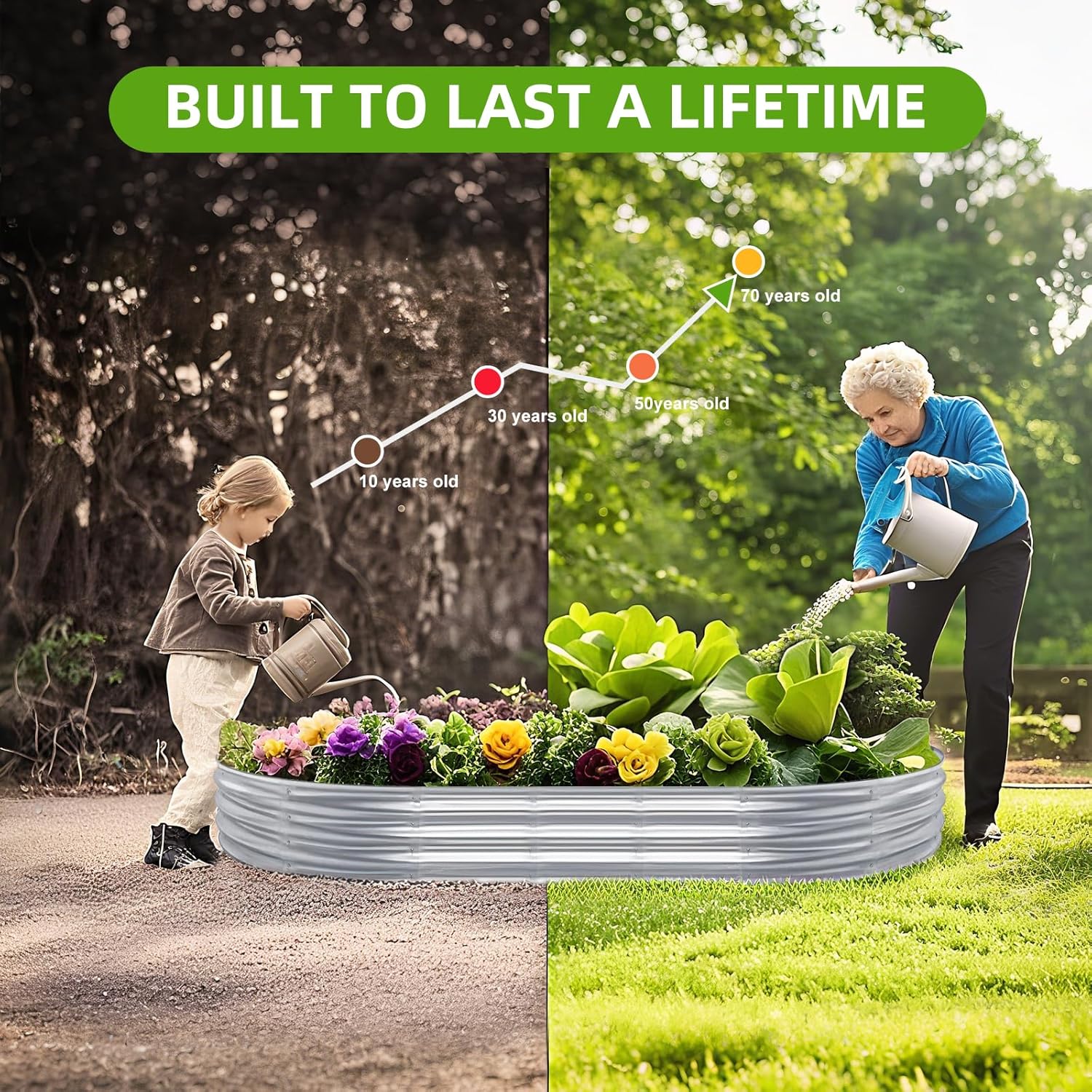 2pcs Raised Garden Bed, Galvan - đánh giá và giá Smart Garden Storage