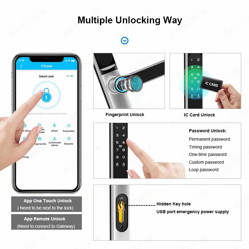 TTLock App Smart Aluminum Door - đánh giá và giá Smart Garden Lock