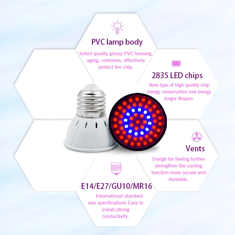 Full Spectrum LED Grow Light E - đánh giá và giá Smart Garden Umbrella